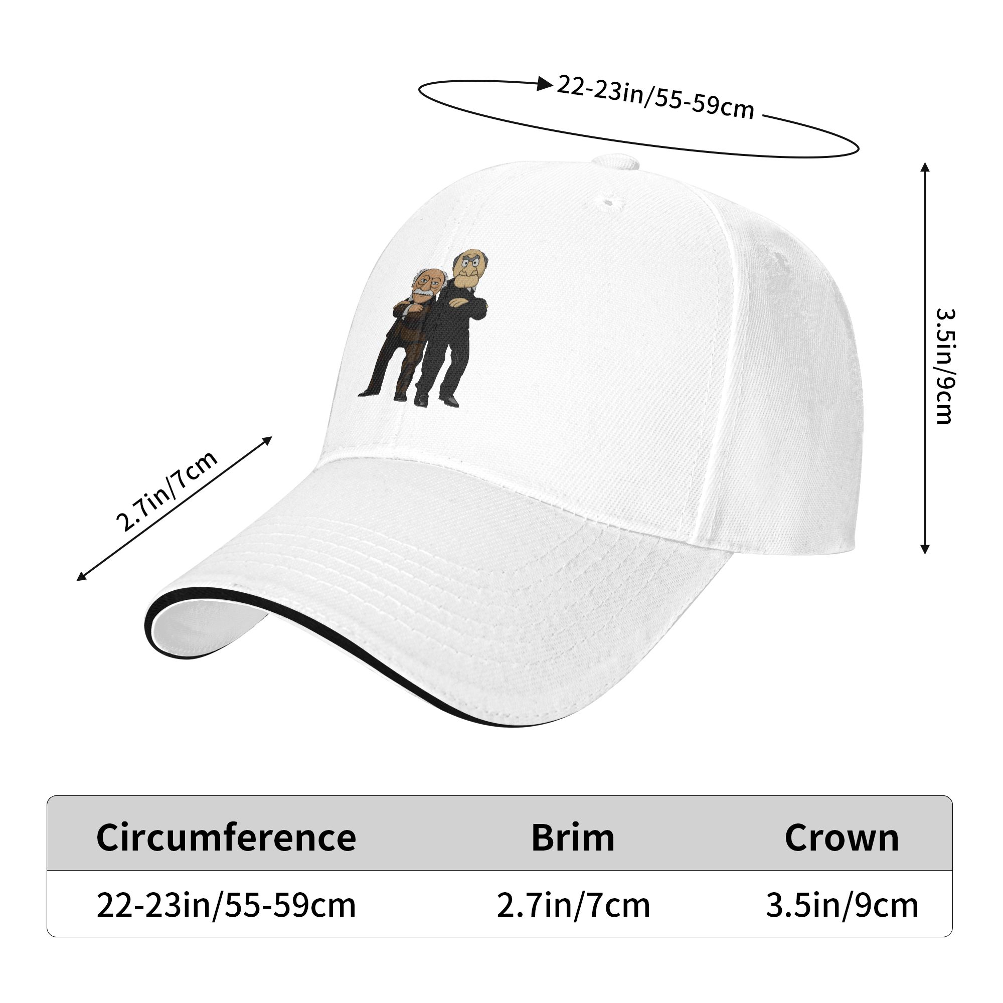 Czapka z daszkiem Statler i Wa – Outdoor Sport Ideas recenzja i cena